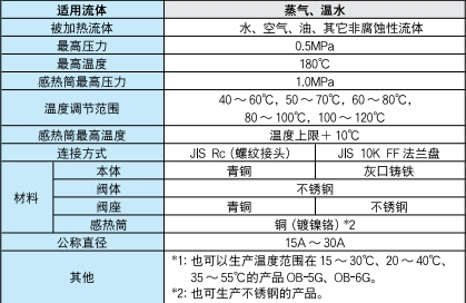 微信截圖_20250625102027.png 微信截圖_20250625102027.png