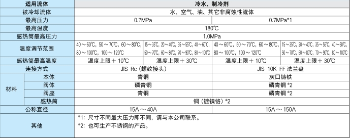 微信截圖_20250702202647.png 微信截圖_20250702202647.png