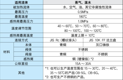 微信截圖_20250709171524.png 微信截圖_20250709171524.png